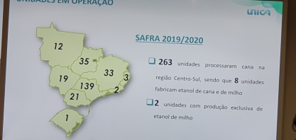 Safra canavieira 20/21 no Centro-Sul começa oficialmente em 1º de abril e deve ter mais usinas moendo