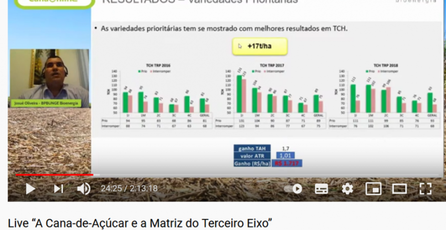 Josué apresenta os resultados da adoção do terceiro eixo nos canaviais da BP Bunge